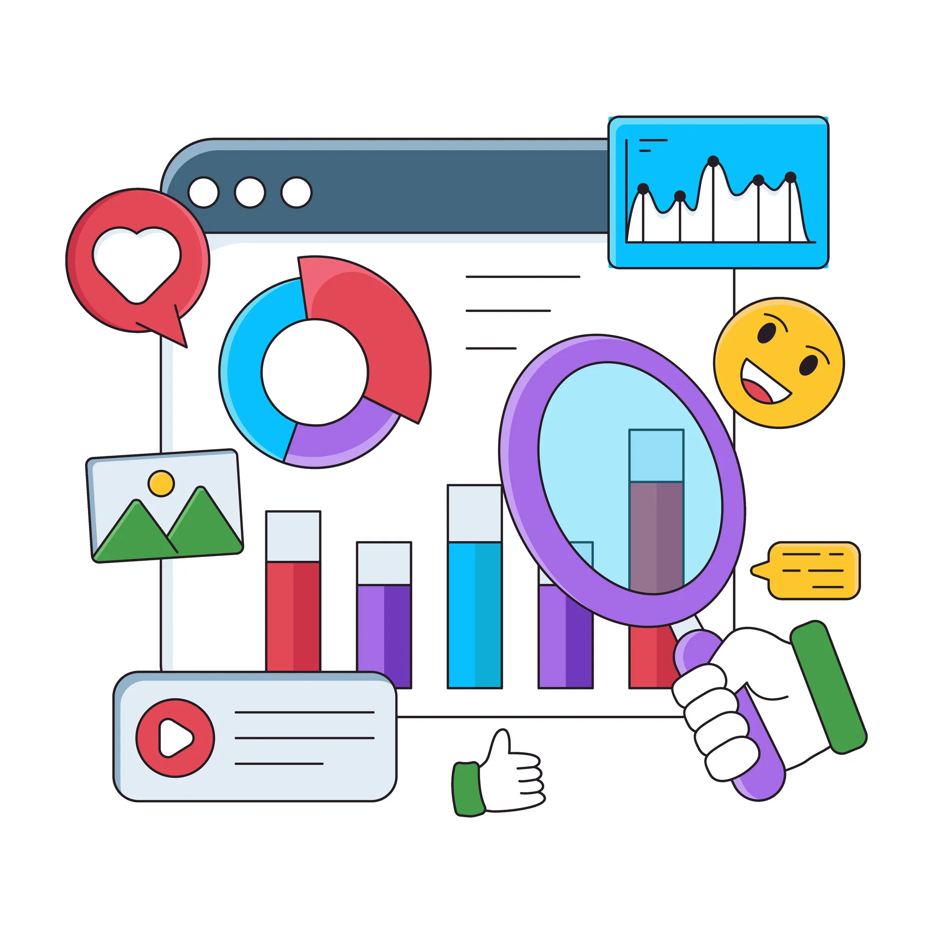 Online-Datenanalyse mit Diagrammen, Kennzahlen und Performance-Daten
