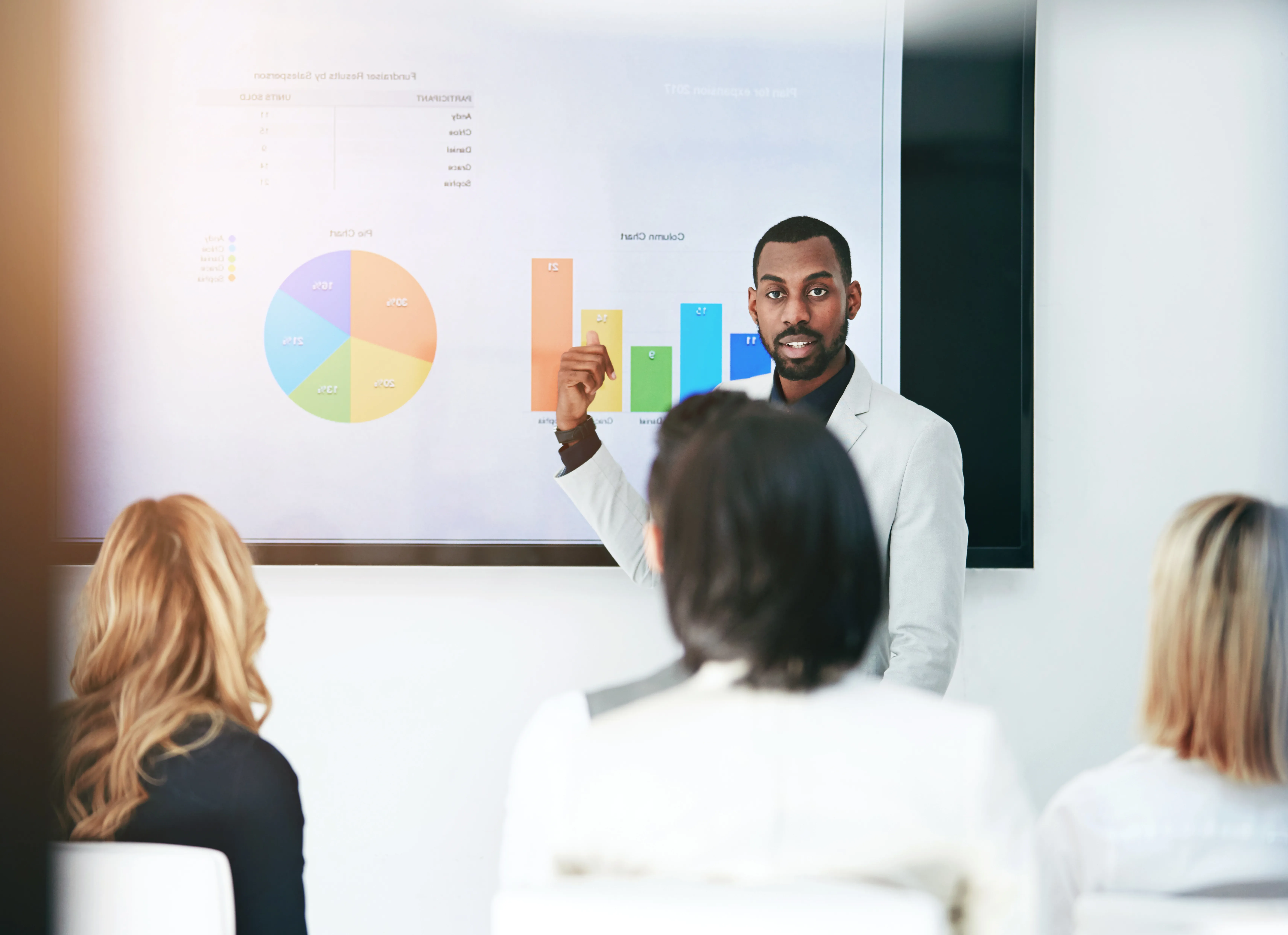 SEO Performance Analyse und Präsentation von Daten und Ergebnissen