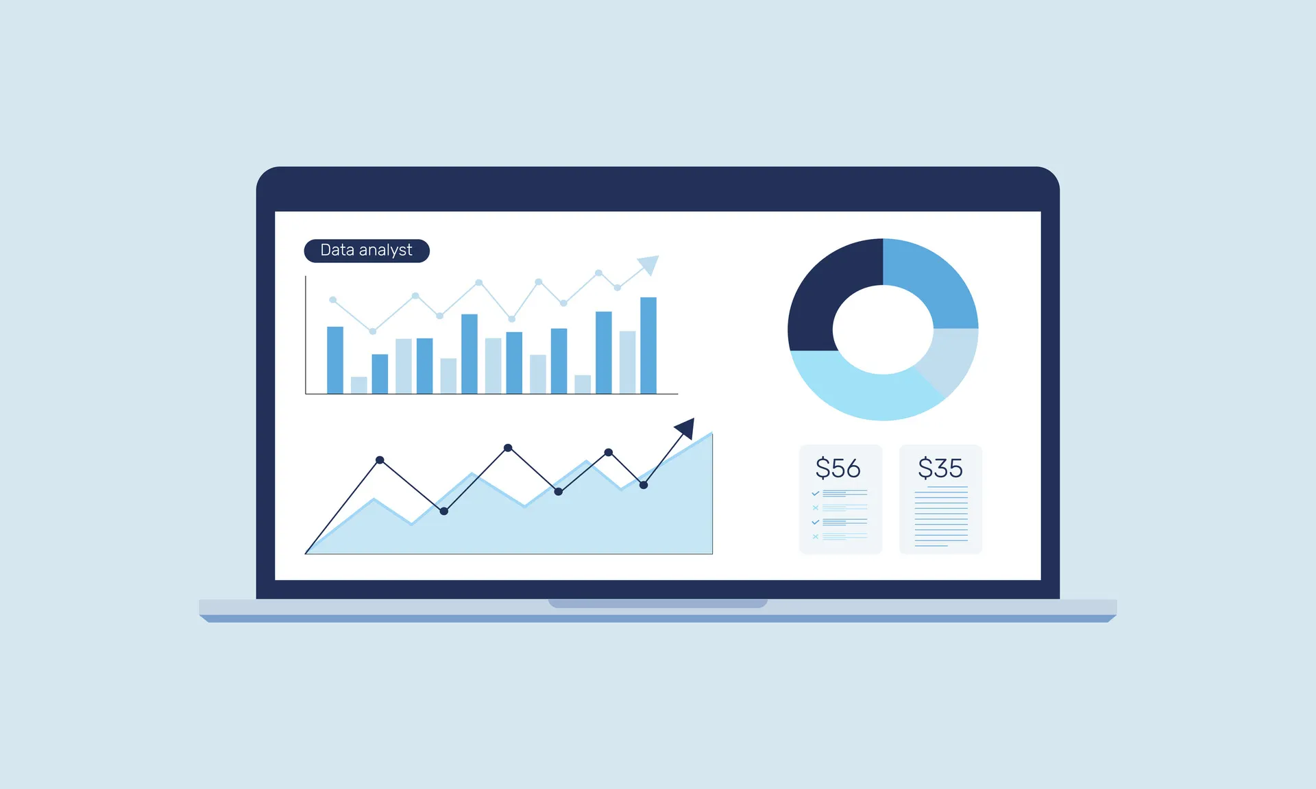 Content Marketing auf Datenbasis
