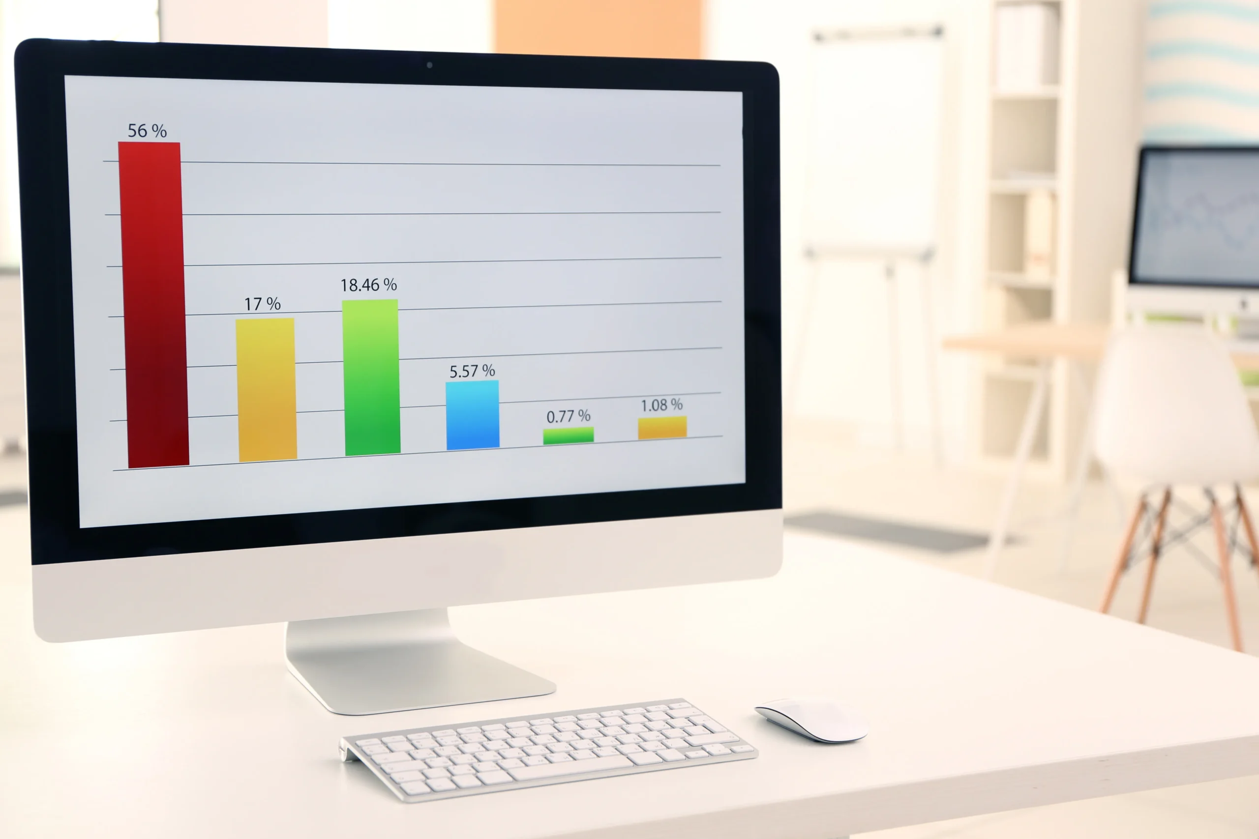 SEO-Agentur Luzern – professionelle SEO-Analyse