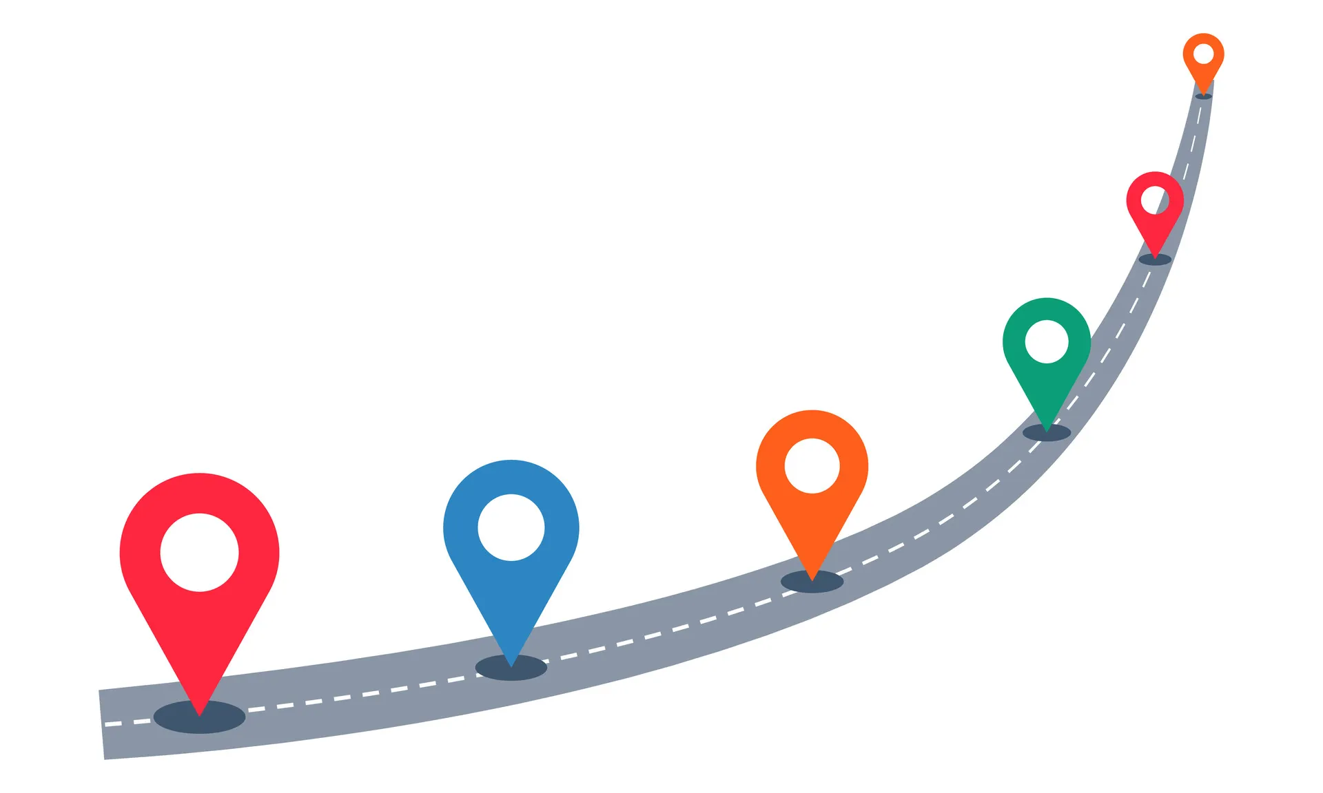 Strategische SEO-Planung und Optimierungs-Roadmap