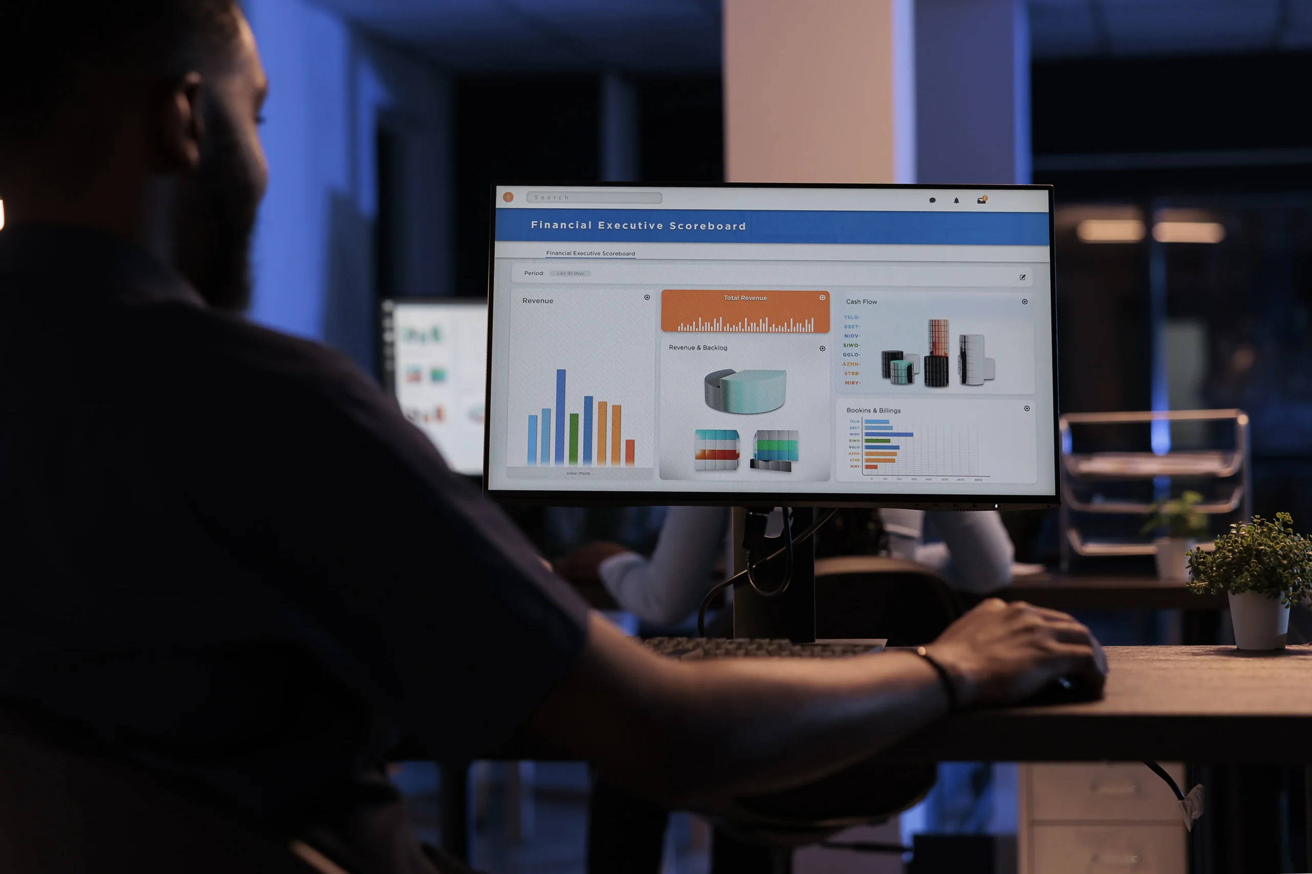 SEO analytics dashboard and website performance