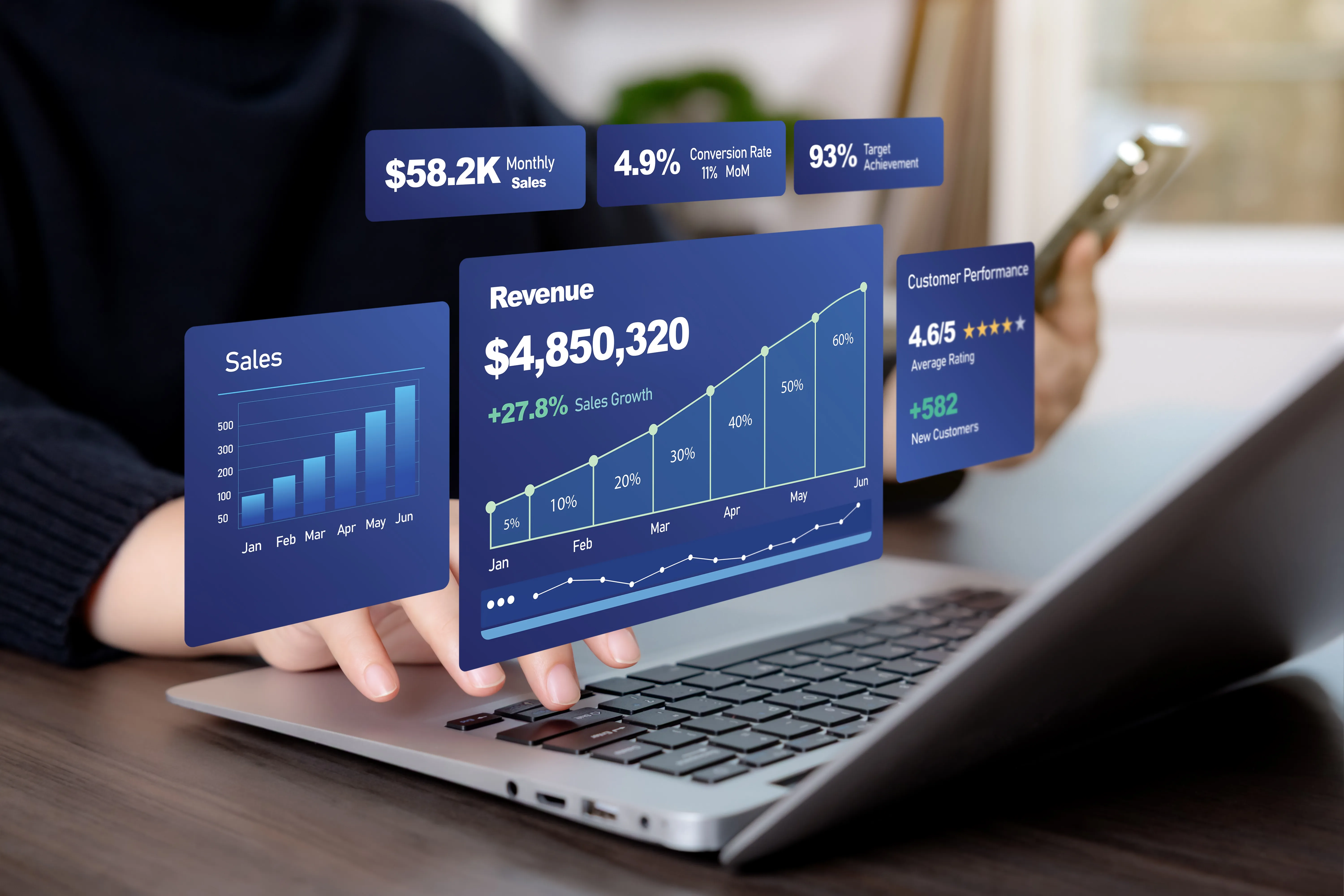 Google Ads Conversion Tracking Analyse