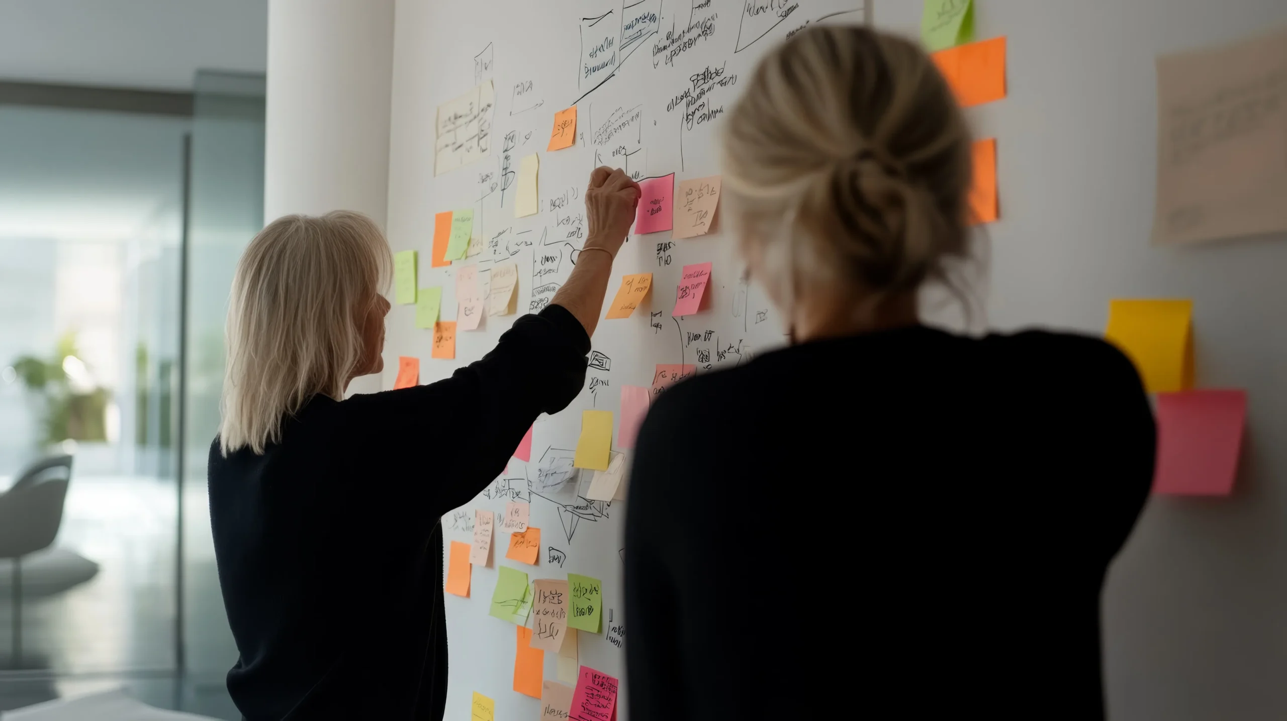 UX Research und Analyse der Customer Journey
