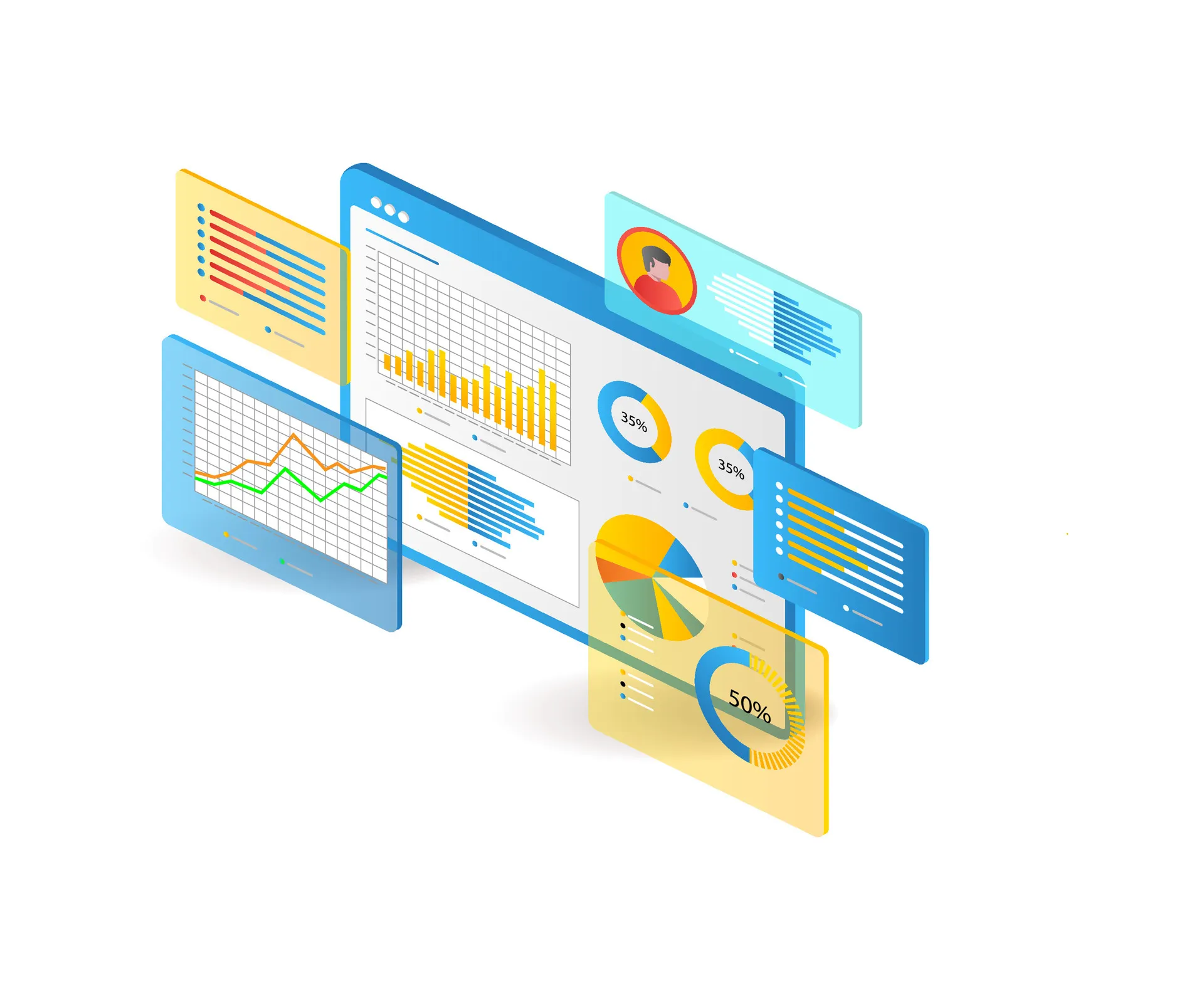 Google Display Performance prüfen