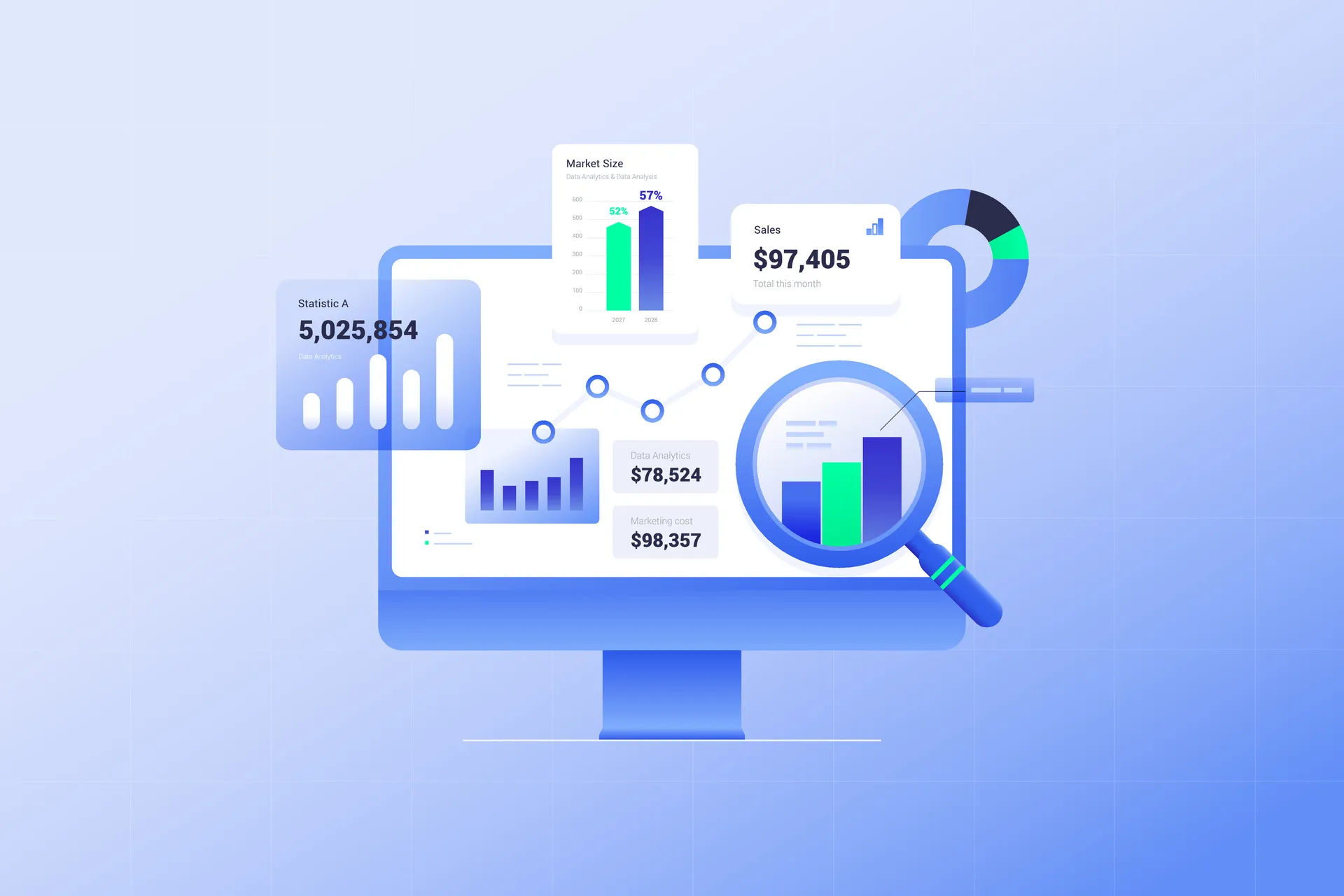 Digital Advertising Data Analytics