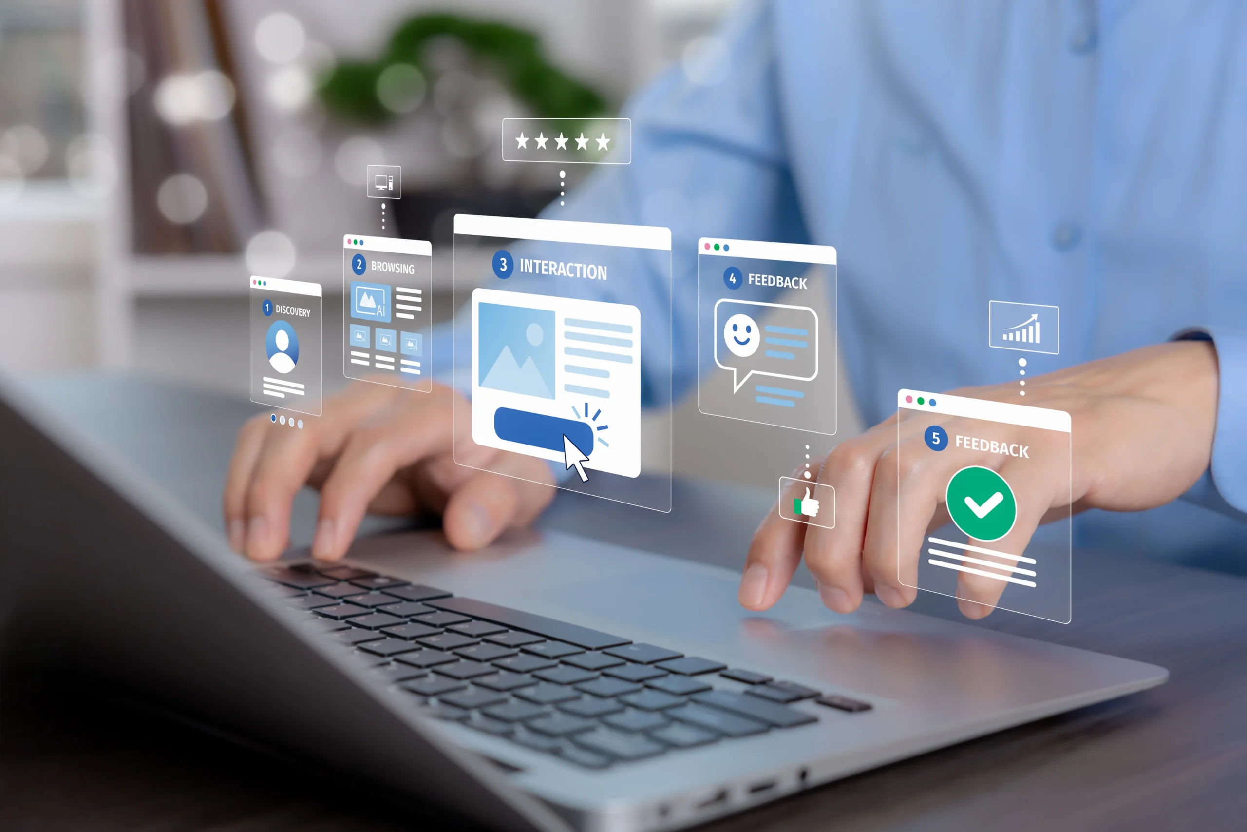 Performance Marketing Strategie aus Analyse und Kampagnendaten entwickeln