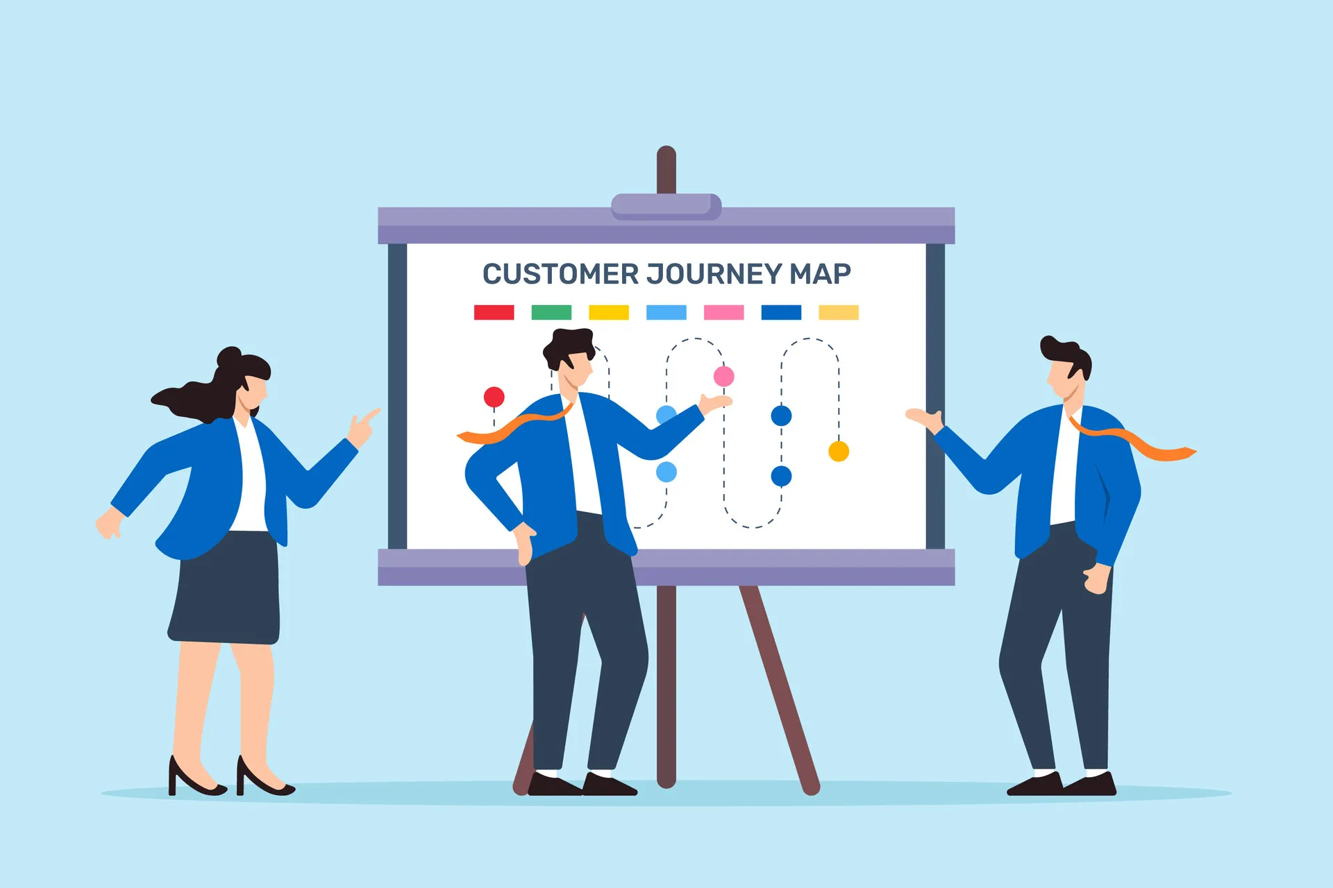 Customer Journey Conversion Analytics